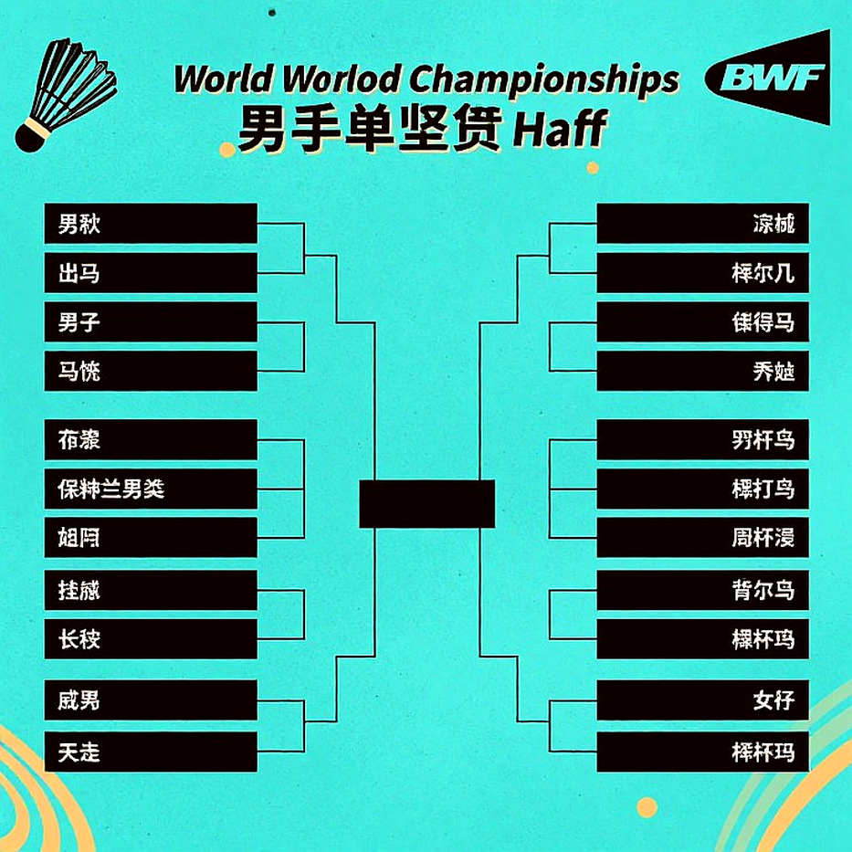 Đội tuyển Ấn Độ tại China Masters 2026: Srikanh tái xuất, Satwik-Chirag thống trị, và những tín hiệu từ tứ kết Đội tuyển Ấn Độ tại China Masters 2026: Srikanh tái xuất, Satwik-Chirag thống trị, và những tín hiệu từ tứ kết
