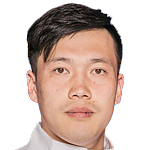 Dong Jialin