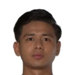 Yogesh Gurung