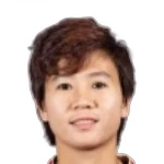 Nguyen Thi Tuyet Dung
